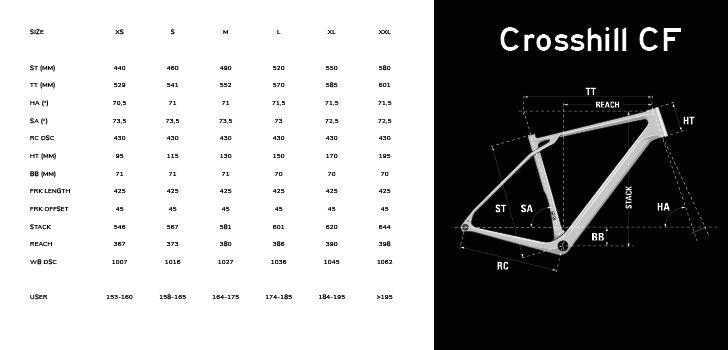 Lapierre CrossHill CF 6.0